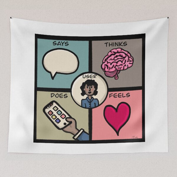 Item preview, UX Design: Empathy Map designed and sold by Quick Brown Fox Canada.