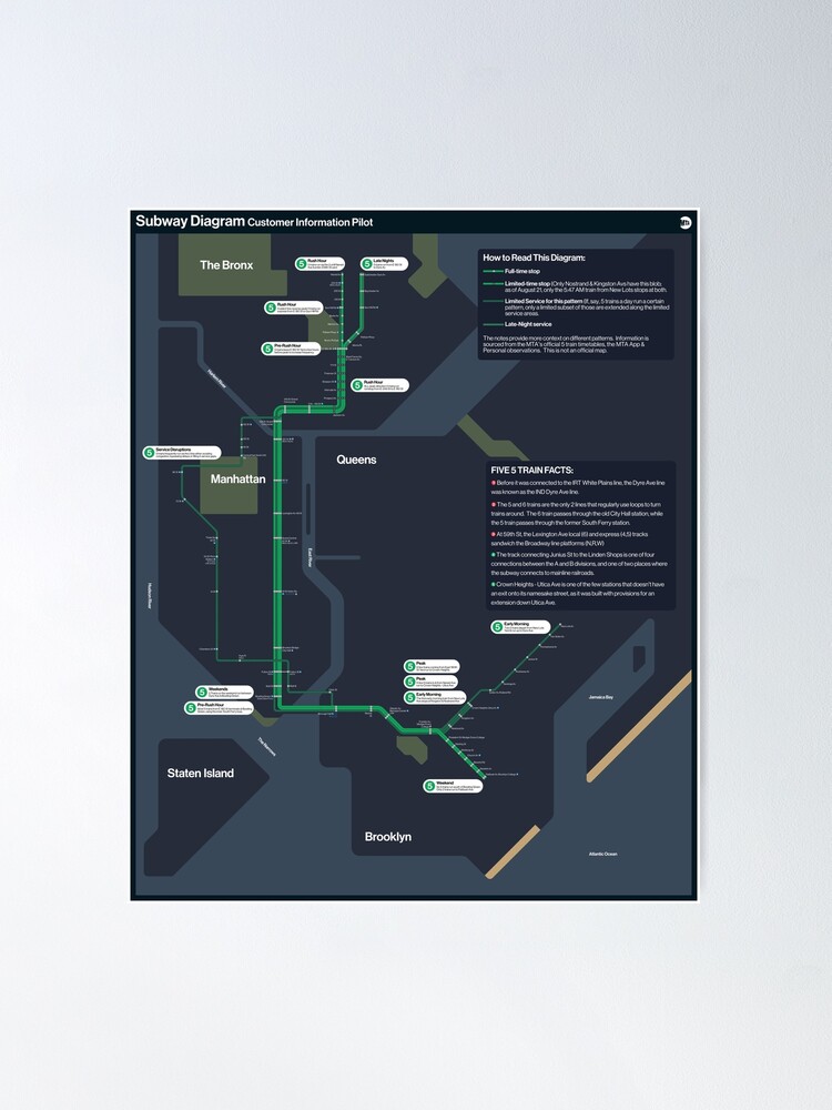 Thumbnail 1 of 3, Poster, MTA 5 Train Service Map designed and sold by Pretzel-Express.