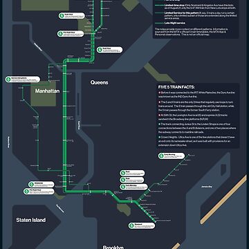 Artwork thumbnail, MTA 5 Train Service Map by Pretzel-Express