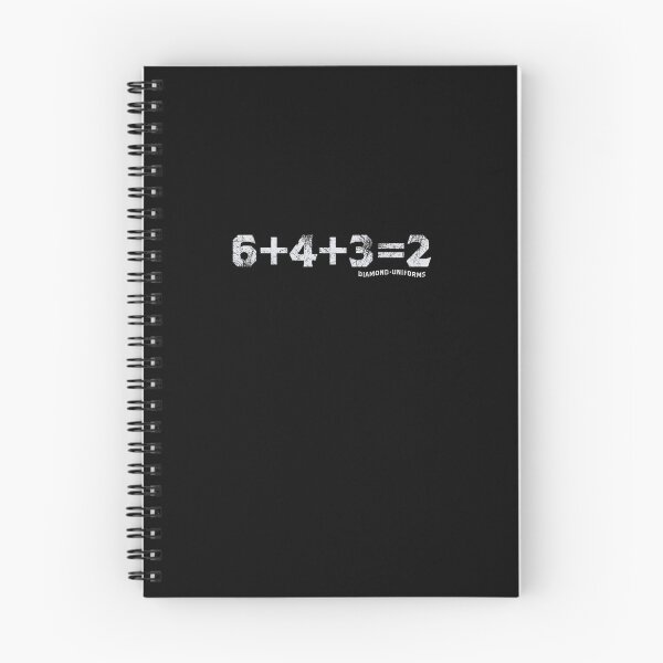 Item preview, 6+4+3=2  designed and sold by Tristayer.