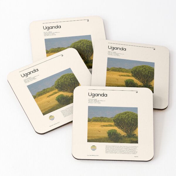 Item preview, Visit Uganda (Travel poster) designed and sold by RabbitK.