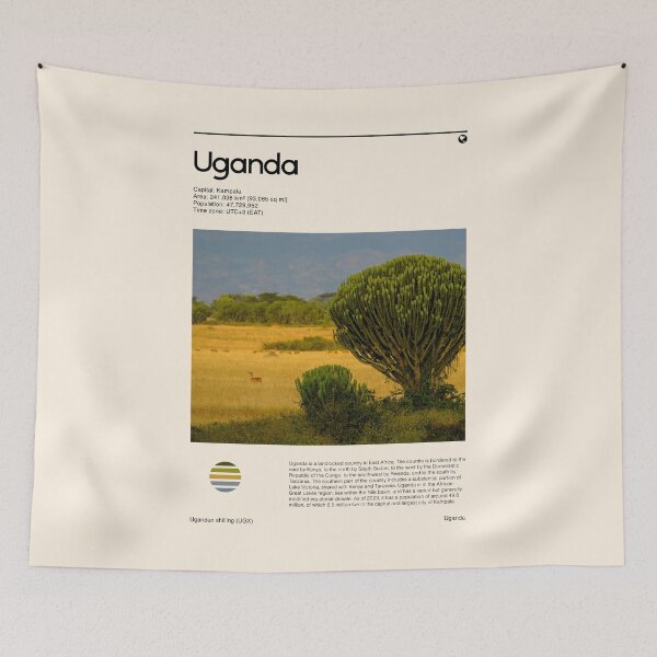 Item preview, Visit Uganda (Travel poster) designed and sold by RabbitK.