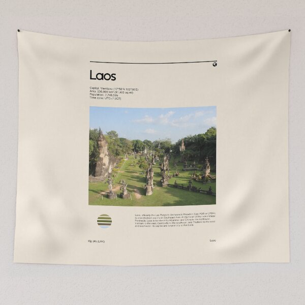Item preview, Visit Laos (Travel poster) designed and sold by RabbitK.