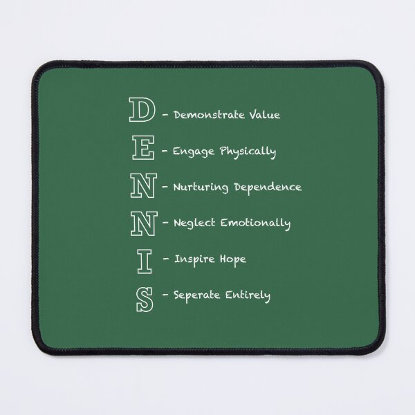 Item preview, The D.E.N.N.I.S system designed and sold by ZexyAmbassador.