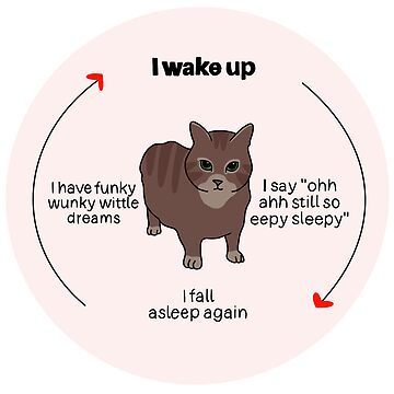 Cats tell you wake up. Cat meme ~ Clip Art #139682511