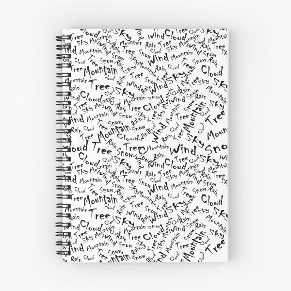 Item preview, word collage designed and sold by PanCali.