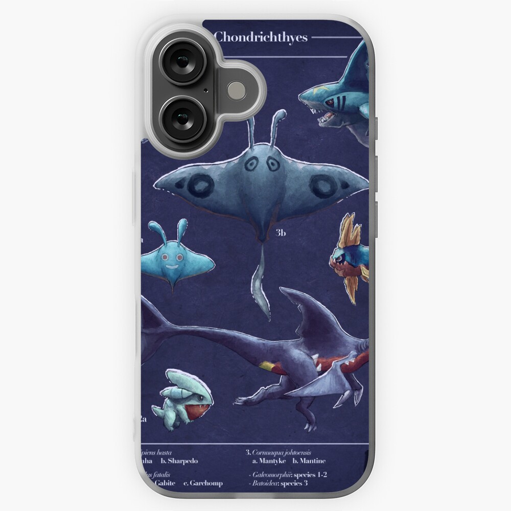 Item preview, iPhone Soft Case designed and sold by Swainathan.
