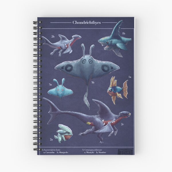Artikelvorschau, Taschen-Chondrichthyes entworfen und verkauft von Daniel Swain Creations.