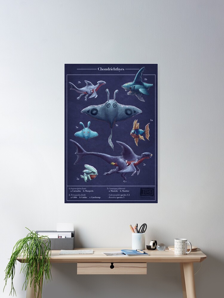 Thumbnail 1 of 3, Poster, Pocket Chondrichthyes designed and sold by Swainathan.