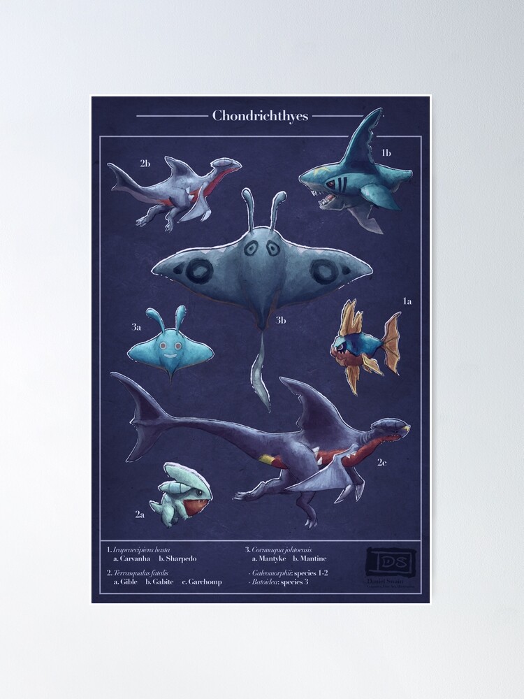 Thumbnail 2 of 3, Poster, Pocket Chondrichthyes designed and sold by Swainathan.