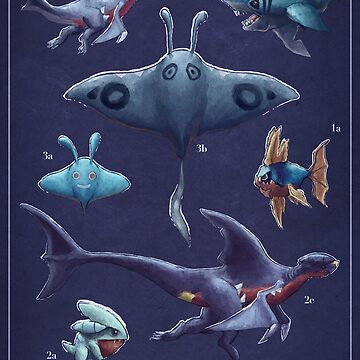 Artwork thumbnail, Pocket Chondrichthyes by Daniel Swain Creations