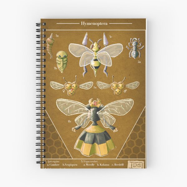 Item preview, Pocket Hymenoptera designed and sold by Daniel Swain Creations.