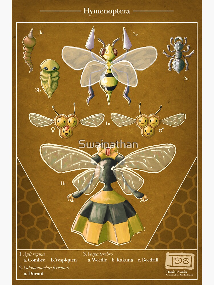 Thumbnail 3 of 3, Sticker, Pocket Hymenoptera designed and sold by Swainathan.