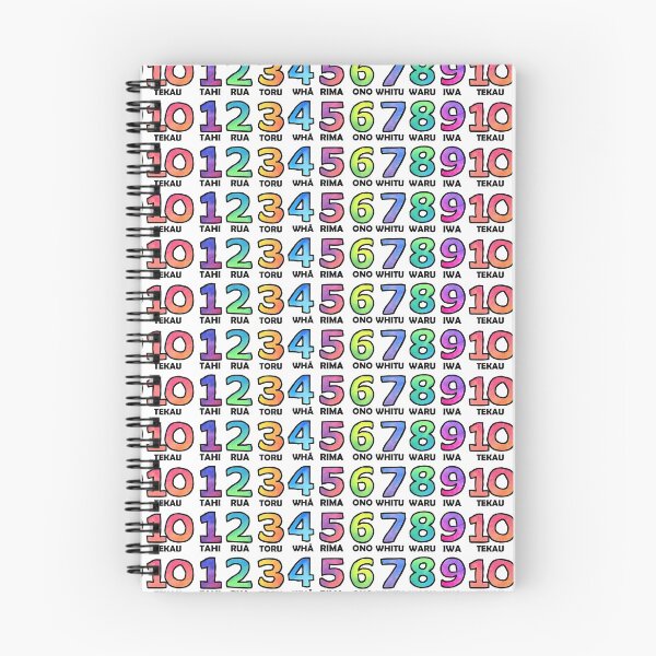 Item preview, Te Reo Maori - Numbers designed and sold by Adrienne Body.