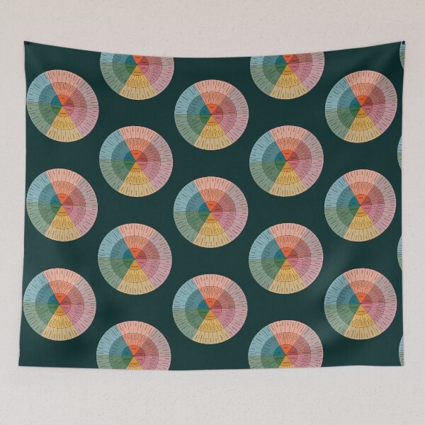Item preview, Emotion Wheel Psychology  designed and sold by Moonbloodmoon.