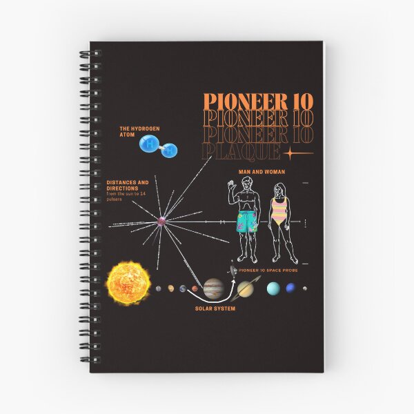 Item preview, Funny Pioneer 10 Plaque - Geek - Essential designed and sold by PosiPrints.