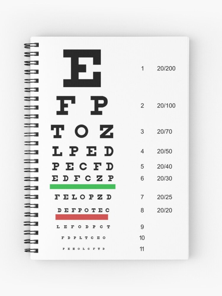 20 20 Eye Chart