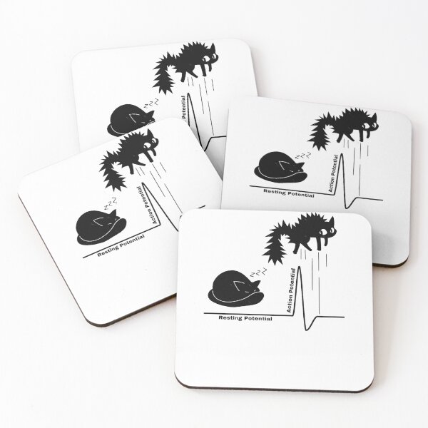 Item preview, Resting Potential to Action Potential designed and sold by sofialangleya.
