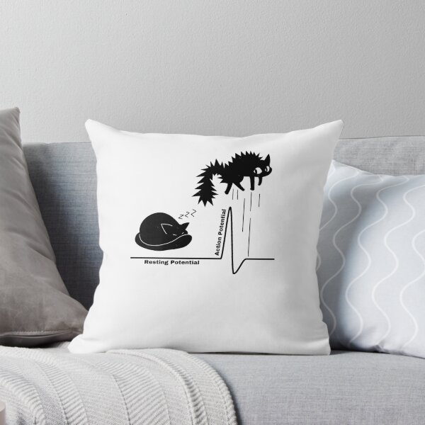 Item preview, Resting Potential to Action Potential  designed and sold by sofialangleya.