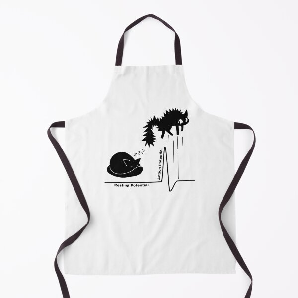 Item preview, Resting Potential to Action Potential designed and sold by sofialangleya.