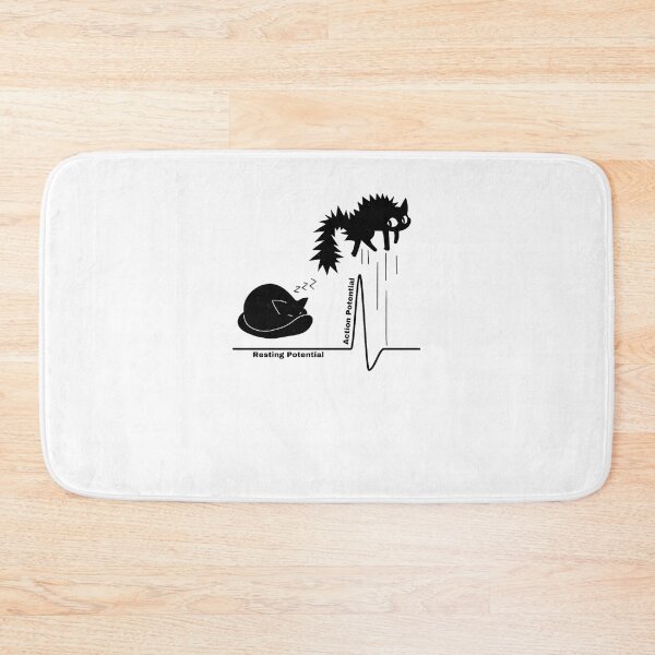 Item preview, Resting Potential to Action Potential  designed and sold by sofialangleya.