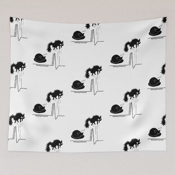 Item preview, Resting Potential to Action Potential  designed and sold by sofialangleya.