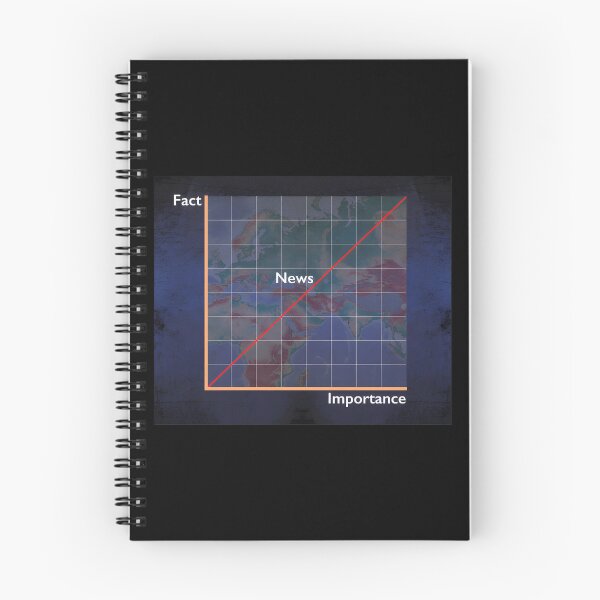 Item preview, Fact times Importance equals NEWS 	 		 designed and sold by ywepjxqcp6.