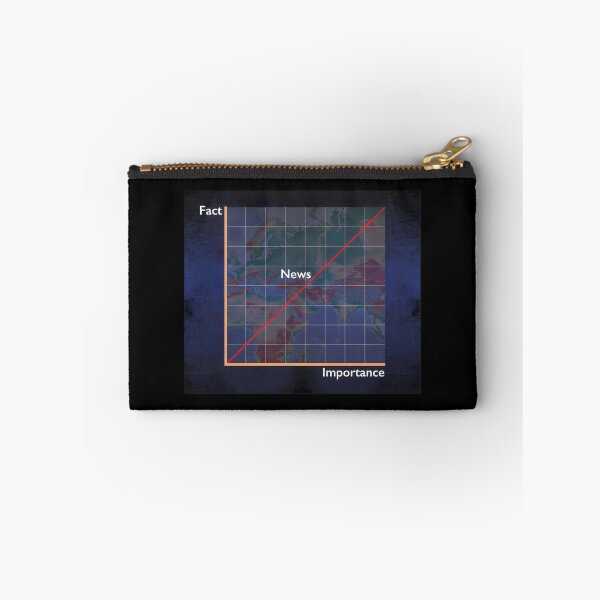 Item preview, Fact times Importance equals NEWS 	 		 designed and sold by ywepjxqcp6.
