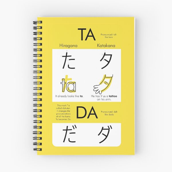 Item preview, Learning Hiragana & Katakana - Ta & Da designed and sold by An Nuttin.
