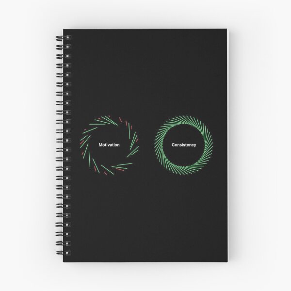 Item preview, consistency designed and sold by ritusdesigns.