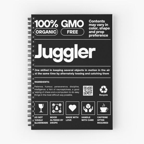 Item preview, Juggler designed and sold by hcascade.