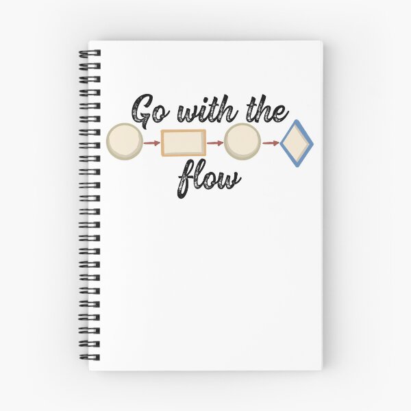 Item preview, Go with the flow designed and sold by Quick Brown Fox Canada.