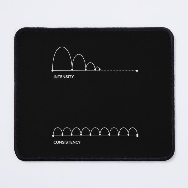 Item preview, intensity vs consistency designed and sold by ritusdesigns.
