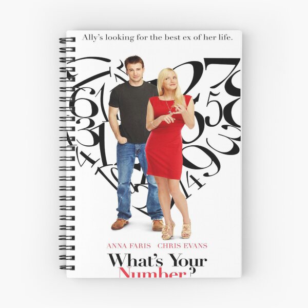 Item preview, Chris Evans designed and sold by deddinglively.