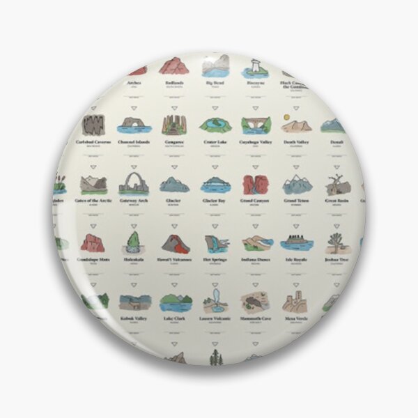 Item preview, National Park Checklist designed and sold by NOAHWILLI.
