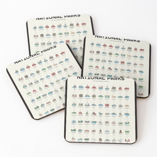 Item preview, National Park Checklist designed and sold by NOAHWILLI.