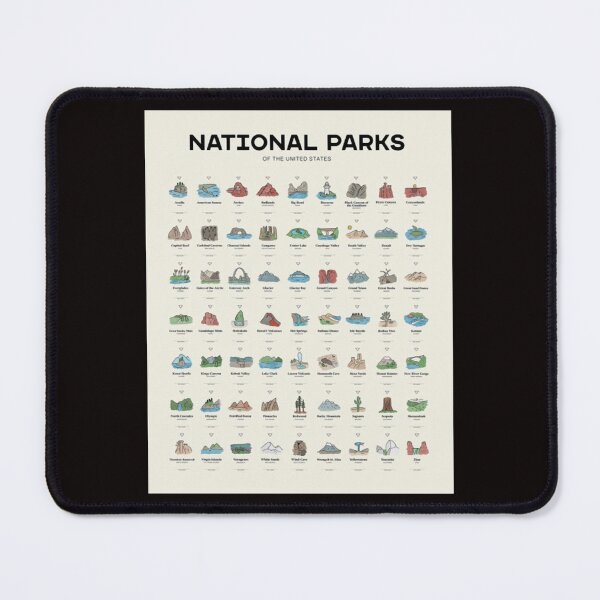 Item preview, National Park Checklist designed and sold by NOAHWILLI.