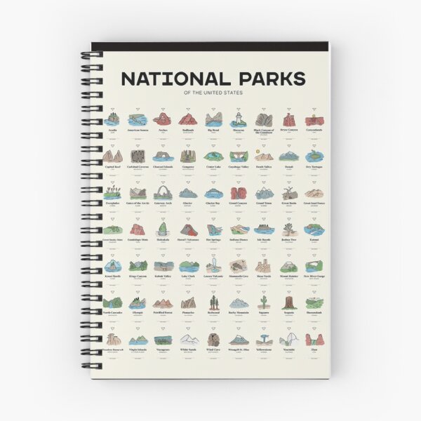 Item preview, National Park Checklist designed and sold by NOAHWILLI.