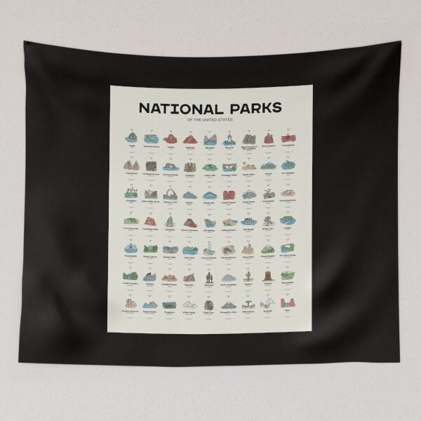Item preview, National Park Checklist designed and sold by NOAHWILLI.
