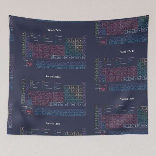 Item preview, Periodic table designed and sold by WOYEJun.