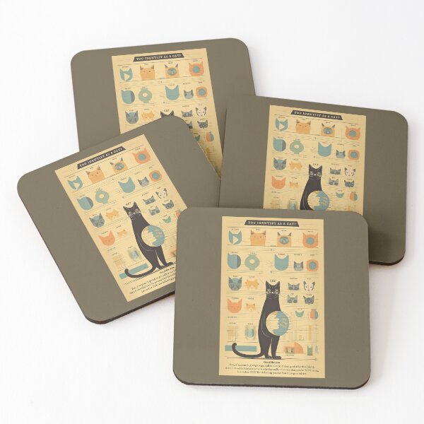 Item preview, You identify as a cat? designed and sold by SolidEarthArt.