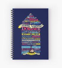 Aaron's Speech Spiral Notebook