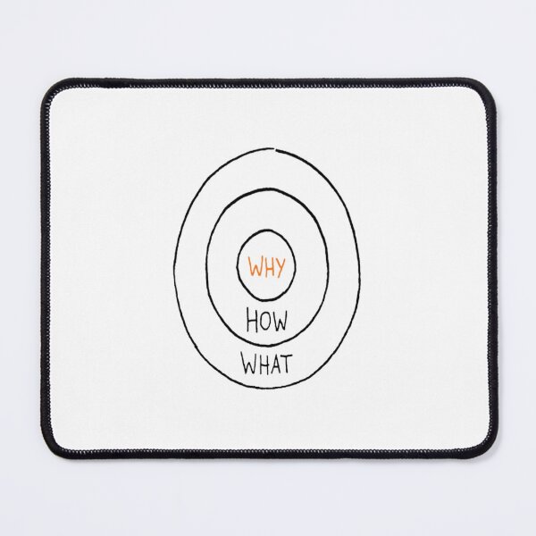Item preview, The World Of Why  designed and sold by The Happiness Market .