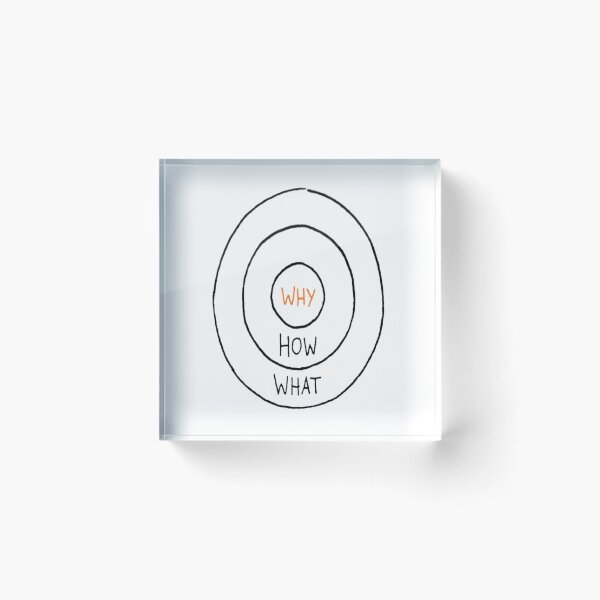 Item preview, The World Of Why  designed and sold by The Happiness Market .