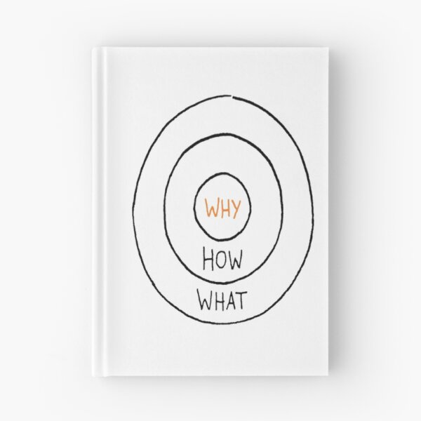 Item preview, The World Of Why  designed and sold by The Happiness Market .