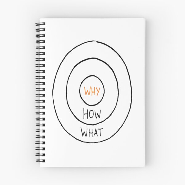 Item preview, The World Of Why  designed and sold by The Happiness Market .