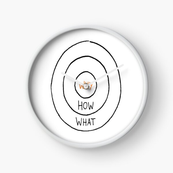 Item preview, The World Of Why  designed and sold by The Happiness Market .