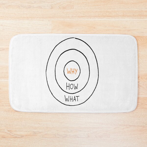 Item preview, The World Of Why  designed and sold by The Happiness Market .