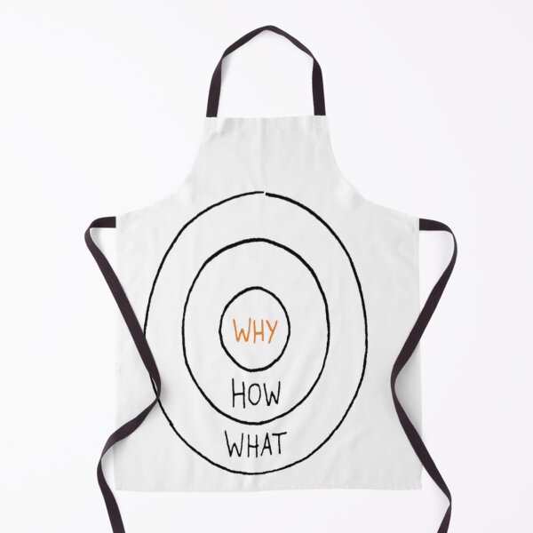 Item preview, The World Of Why  designed and sold by The Happiness Market .