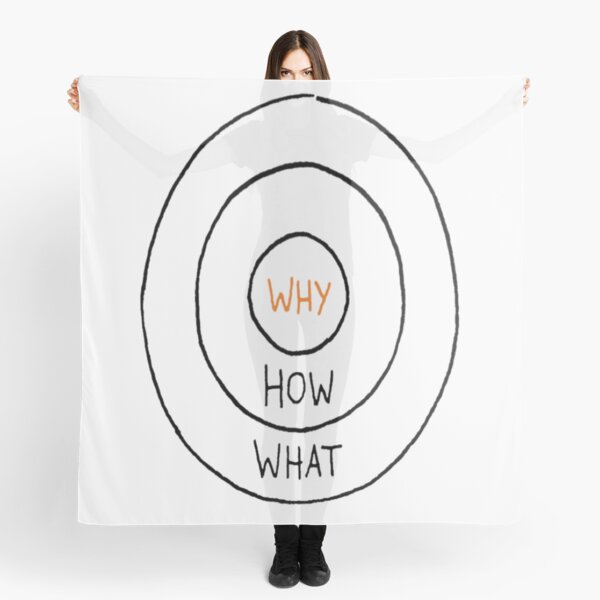 Item preview, The World Of Why  designed and sold by The Happiness Market .